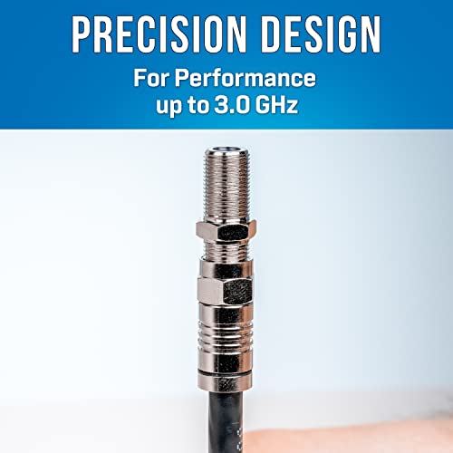 Jonard Tools Rg-F81 F Connector Splice Pack Of 2 #TOP2