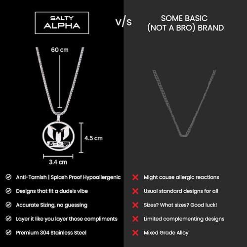 Image of SALTY ALPHA Anti Tarnish Stainless Steel Messi Locket Neck Chain for Men | Stylish Pendant Necklace | Jewellery Accessories for Boys | Minimal Jewelry | Gifts for Boyfriend & Husband | Marriage, Birthday | Gift for Valentine Day