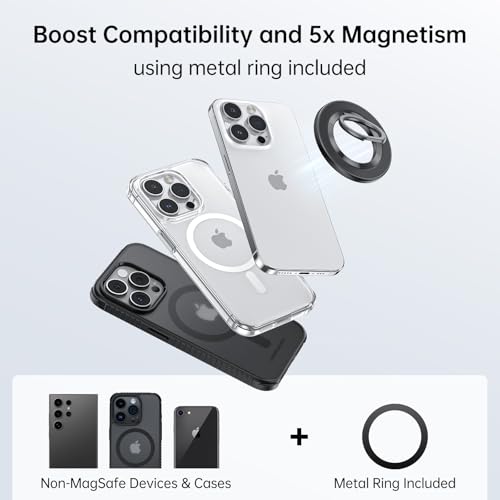 Syncwire MagSafe Magnetic Cell Phone Ring Holder, Phone Ring Stand with Double Sided Magnetic Kickstand Compatible with iPhone 15 Pro Max 14 13 12, Android