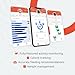 PitPat Dog Activity And Fitness Monitor (No GPS) - No Recharging or Subscription Required - Suitable for All Dogs And Fits All Collars - Smart Activity Tracker - 100% Waterproof Dog Fitness Tracker