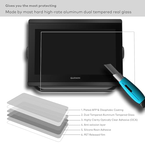 INNOSURE Tempered Glass Screen Protector Designed for Garmin GPSMAP 8412/8412xsv 8612/8612xsv Marine Chartplotter 12 Inch Touchscreen (HD Clear)