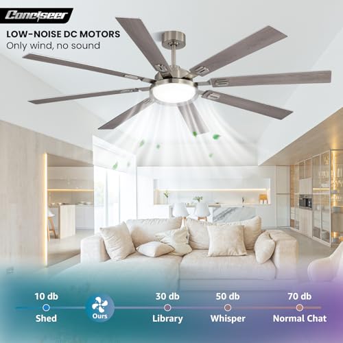 Image of 72 Inch Ceiling Fans with Lights and Remote, Living Room Office Industrial, 5CCT Dimmable, Dual Color 8 Blades, 6 Speed Reversible Quiet DC Motor, Double-Layer Lampshade, Sand-nickel /Wood Grain