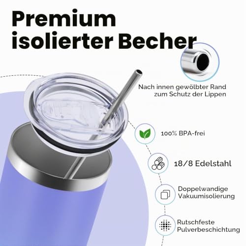Volhoply 600 ml schlanker Thermobecher mit Deckel und Strohhalm, gerader Edelstahlbecher, vakuumisoliierter Kaffeebecher für Zuhause… – Ansicht 3