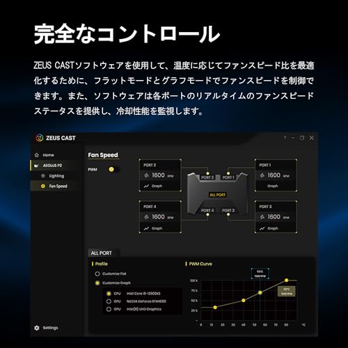 Build My PC, PC Builder, GAMDIAS AEOLUS P2-1203U