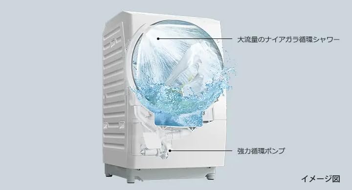 Hitachi Drum Washer-Dryer BD-SX130ML(W) - 13kg Wash, 7kg Dry, White view 7