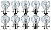 CEC Industries #2530 Bulbs, 5.9/6.2 V, 38.5/26 W, P15d Base, RP-11 shape (Box of 10)