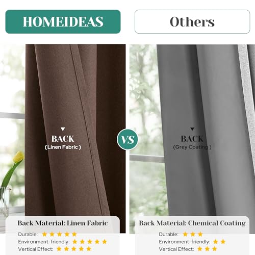 Image of HOMEIDEAS 100% Blackout Brown Linen Curtains 52W x 84L 2 Panels | Faux Linen, Thermal Insulated, Blackout Grommet Window Drapes, for Bedroom, Living Room
