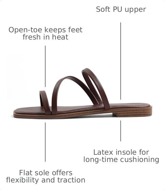 Image of LACUONE Flat Sandals Women Square Open Toe Slides | Square open toe, slip on slides, comfortable flat sole, dressy summer sandals for beach vacation daily wear