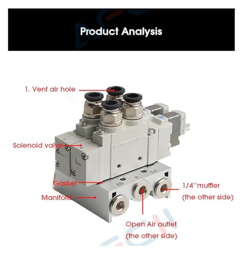SY3120 commande de vérin pneumatique multivoies pour distributeur - 3