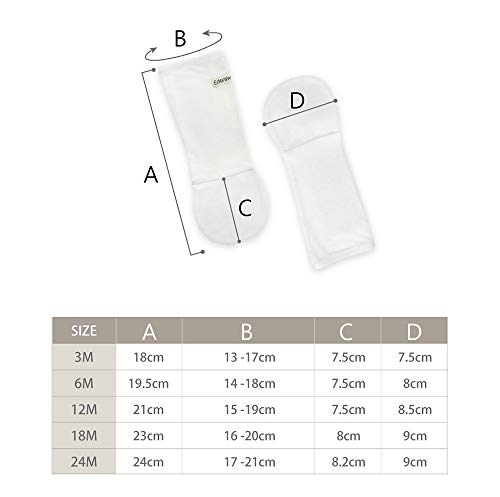 Edenswear Zinc-Infused Newborn Baby and Toddler Gloves No Scratch Mittens for Eczema - Wet Wrap Therapy (3 Months, White)