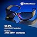 Smith & Wesson Elite Safety Glasses (21303), Smoke Lenses, Black Frame, Unisex Sunglasses for Men and Women