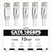 Cat 6 Ethernet Cable - Flat Internet Network Cable - Cat6 Ethernet Patch Cable Short - Cat 6 Computer LAN Cable with Snagless RJ45 Connectors (10ft-5Pack-White)