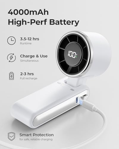 Image of Portable Handheld Turbo Fan - 5 Gear High Speed 4000mAh Rechargeable Mini Personal Hand Fan Blow Cold Air, Battery Operated Travel Essentials, Beach Vacation, Gifts for Women, Men (White)