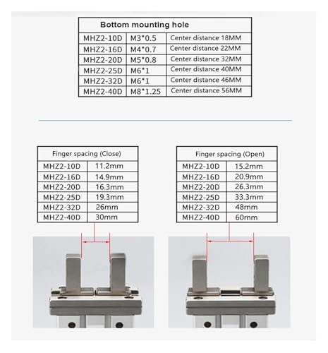 Vérin MHZ2-25S solution de préhension stable pour robotique de tri