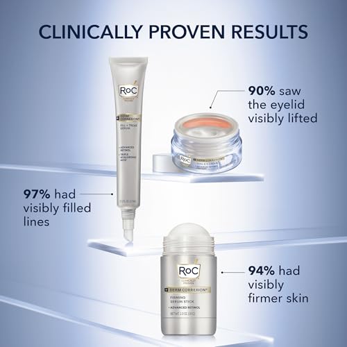 Roc 240137500 Derm Correxion Dual Eye Cream With Advanced Retinol + Peptides thumb #4
