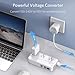 BESTEK Universal Travel Adapter 100-220V to 110V Voltage Converter 250W with 6A 4-Port USB Charging 3 AC Sockets and EU/UK/AU/US/India Worldwide Plug Adapter (03 UK Plug White)