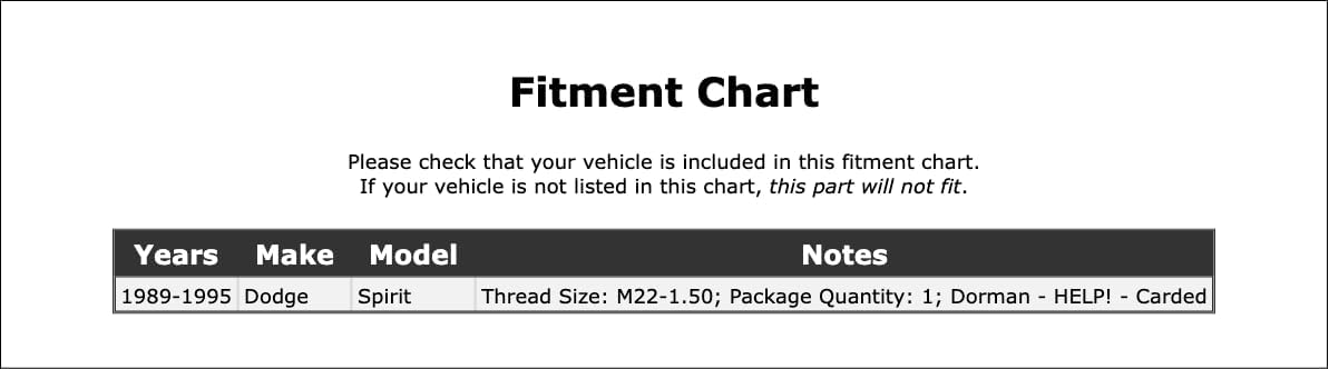 Front Spindle Lock Nut Kit Compatible With Dodge Spirit 1995 1994 1993 1992 1991 1990 1989 P-3863137