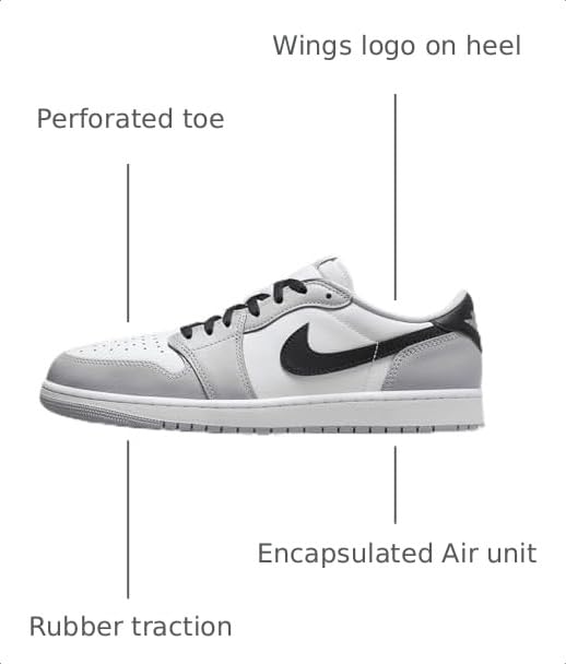Image of (Men's) Air Jordan 1 Low OG 'Birmingham Barons' (2024) CZ0790-110 12