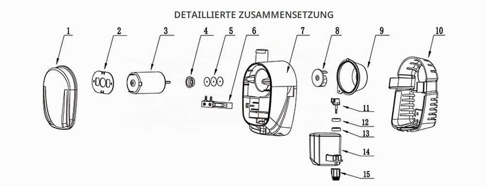 LIGHTEU SEAFLO 06S 750GPH Automatische Bilgepumpe
