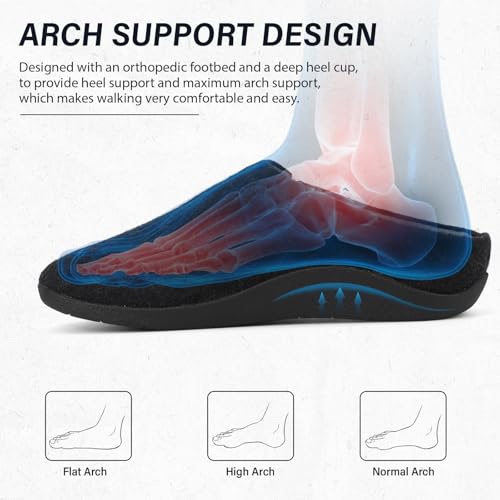 ERGOfoot House Slippers With Arch Support, Orthopedic Slippers for Plantar Fasciitis Pain Relief, Comfy Wool Felt Clog, Non-Slip Indoor Outdoor House Shoes for Women and Men/Black, W8/M72