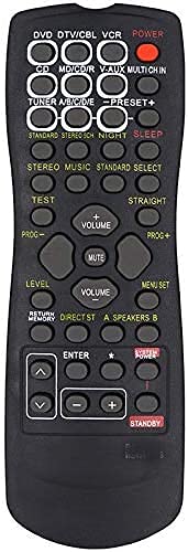 Mando RAV254 de respuesta rápida para sintonizador de cine en casa RAV22