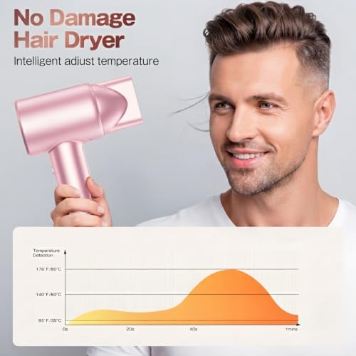 Labiim Hair Dryer High Speed Ionic Blow Dryer 110 000 RPM Motor Pink - image 3