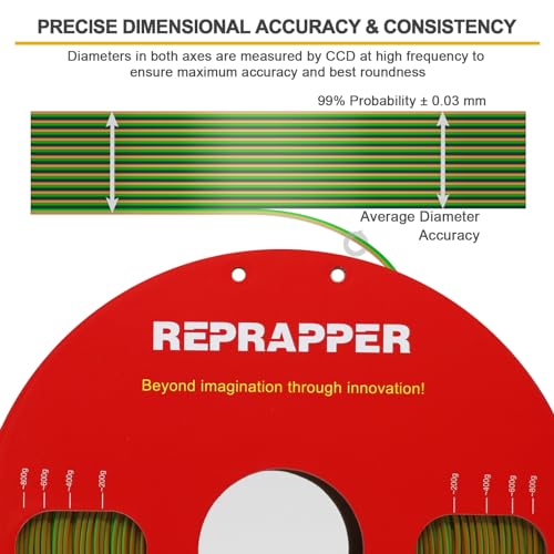 Image of RepRapper Triple Color Filament, Tricolor Coextrusion PLA Filament, Shiny PLA Filament 1.75mm for 3D Printer, Multicolor Like Dual Color Rainbow PLA, 2.2lbs, 1kg Silk PLA Gold /Green /Black
