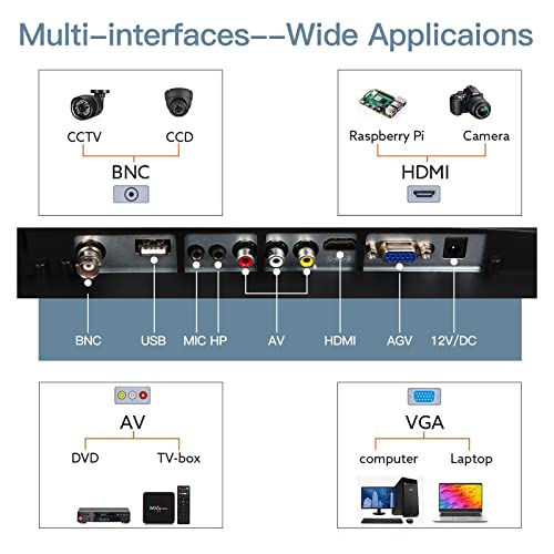 Image of 17 inch Touch Screen Monitoring LCD Display Security Camera Monitor Multifunction Interface HDMI, AV, BNC, VGA, USB, PC Input CCTV Computer Monitor Built-in Speaker 1280x1024 Full HD, black | Multifunctional Interface BNC, HDMI, AV, VGA, USB, PC Input CCTV Screen Computer Surveillance Monitor 1280x1024 Full HD