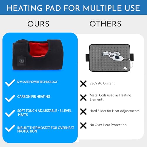 Image of SandPuppy ElbowHeat -Electric Heating Elbow Wrap for Tendonitis and Tennis Elbow, Elbow Heating Pad Wrap for Sprains, Arthritis Bursitis, Joint Pain Relief