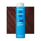 Goldwell
