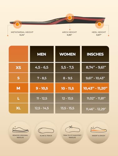 Image of Running & Sport Insoles for Men & Women - Athletic Sneaker Inserts