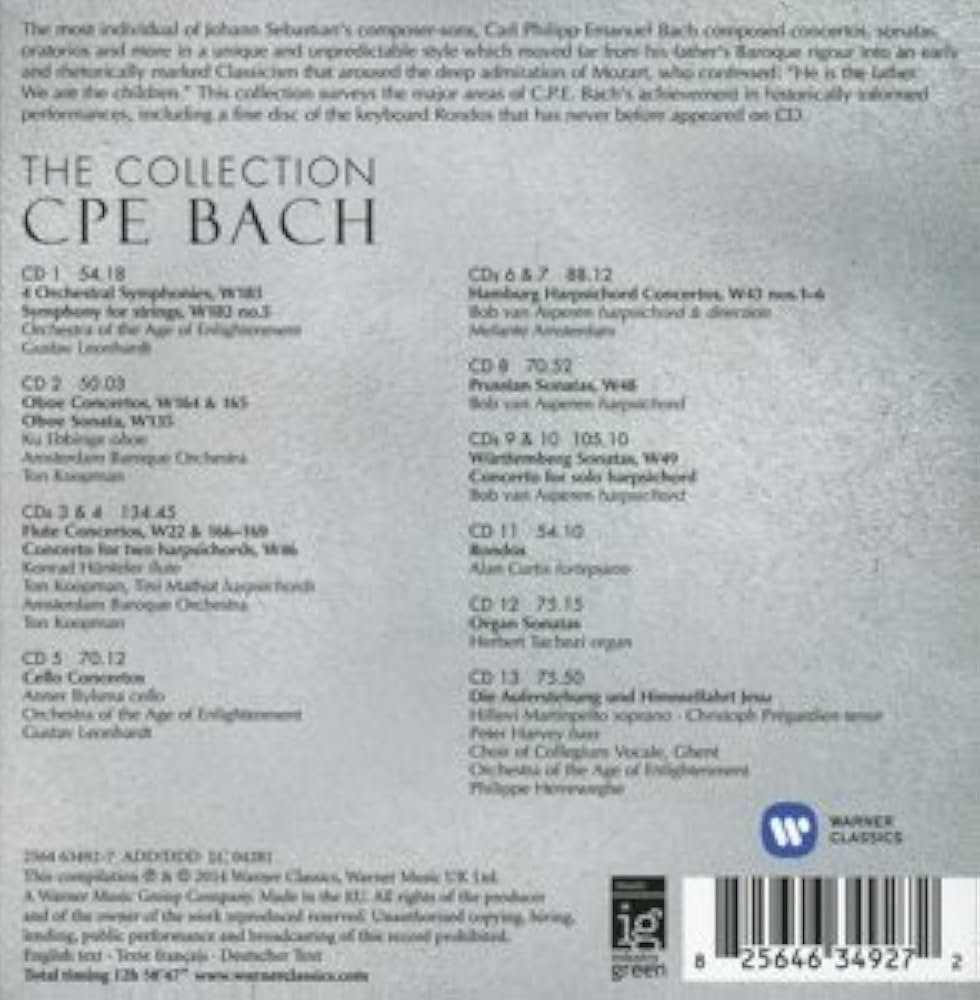 (未使用･未開封品)　C.P.E. Bach Edition vf3p617 楽天市場】【中古】(未使用・未開封品) C.P.E. Bach Edition