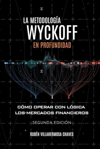 La metodología Wyckoff en profundidad: Cómo operar con lógica los mercados financieros (Curso ...