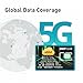 Physical eSIM Card For GL.iNet Router Only - Travel eSIM With Global 4G / 5G Networks, Free 1GB For US/EU+100MB Global Data, Physical Activation, Tethering, Data Only, Perfect For International Travel