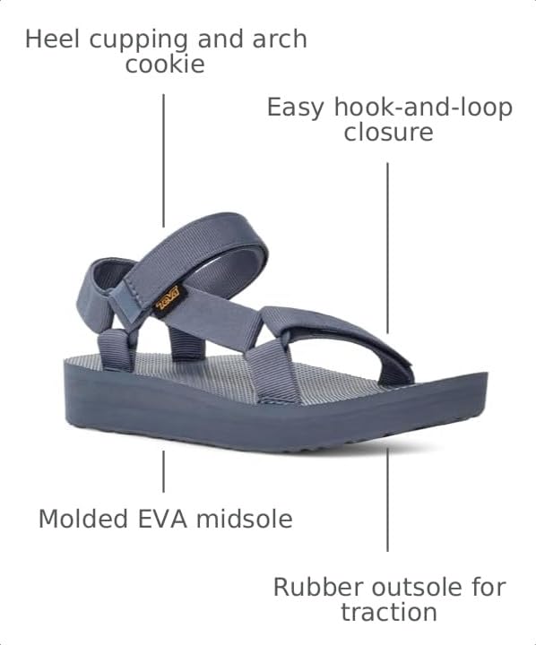 Image of Teva womens Original Universal