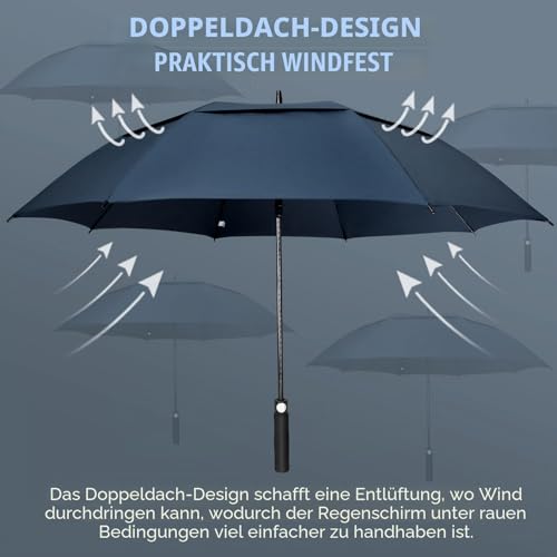 ZOMAKE Regenschirm Groß Sturmfest XXL - Großer Golf-Regenschirm, Windsicher & Stabil, Automatik Großer Schirm, Herren & Damen, 2 Personen, Outdoor & Reise(Marineblau)