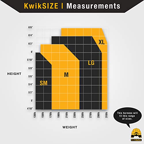Image of KwikSafety - Fall Protection Safety Harness - Construction & Roofing Fall Arrest Safety Harnesses - ANSI OSHA Compliant