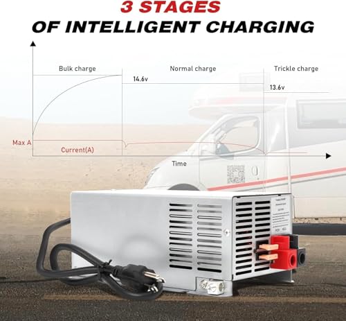 Image of 2026 Upgrade WF-9855,55 Amp RV Power Converter for Lithium Battery,Compatible with WF-9855,WF-9855-AD,WF-9855-AD-CB&Other WF-9800 Series Power Converter,5 Years Warranty