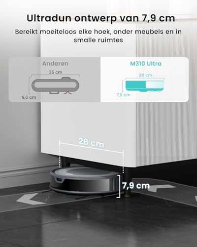 Lefant M310 Ultra Robot Vacuum Cleaner with Mop, ToF Laser Navigation, 170 Min, 6000Pa Ultra-Strong Suction Power, 190° Obstacle Avoidance, Ideal for Pet hair and Carpet, App Control, 2.4G Wi-Fi - Image 6