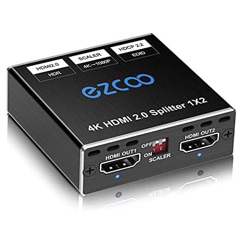 ROFAVEZCO 4K 60Hz HDMI Splitter for Dual Monitors Cover