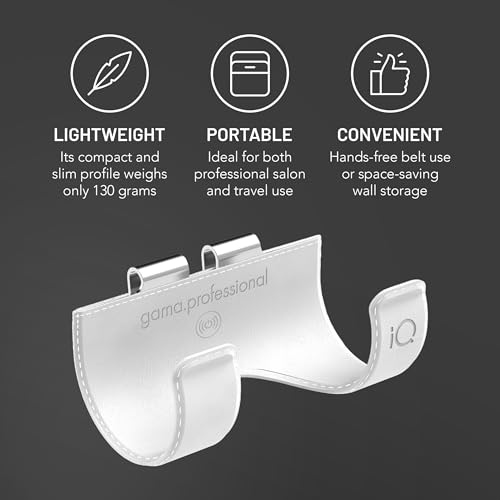 Support de taille IQ2 Perfetto mural blanc pour une salle de bain épurée
