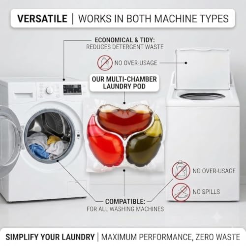 Image of 7 in 1 Smart Laundry Pods 20 pcs|| Laundry Detergent Pods for Tough Stain Removal in Front Load & Top Load Washing Machines|| Fragrance + Care with Fabric Softener