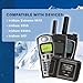 OSAT Iridium 100 Mins Prepaid Satellite Phone Airtime – 30 Day Validity – Refillable – Rollover – Online Activation & Refills – No Activation fee – No Monthly Fee