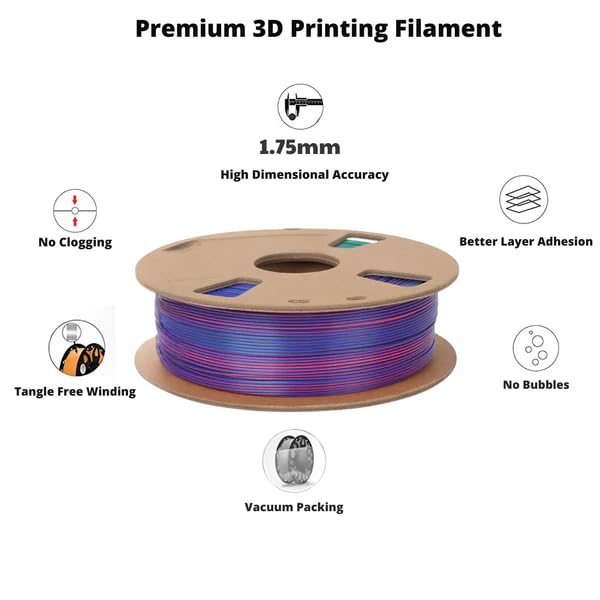 Image of Filamont Silk Tri-Color PLA 3D Printer Filament 1.75mm, Red Green Purple, 1kg Spool, Premium Glossy Finish, High Precision ±0.03mm, Smooth Jam-Free Printing, Compatible with FDM 3D Printers