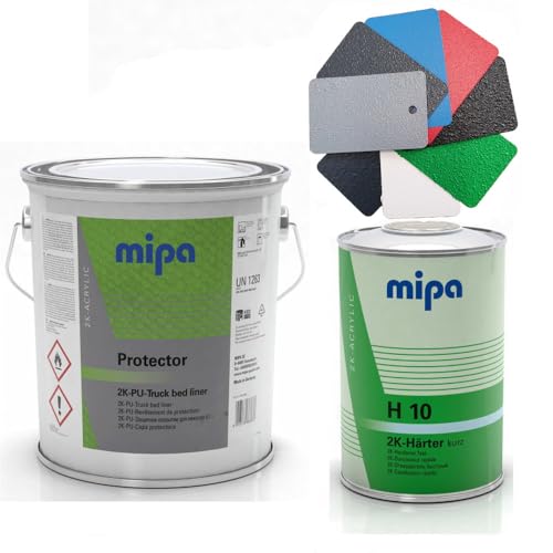 Mipa Protector 4 4 Liter Gebinden Set: 2K Struktur Lack (3 0L) + Härter (1 0L) + Abtöner (0 4L) RAL Wunschfarbe: (RAL 8017 Schokoladenbraun)