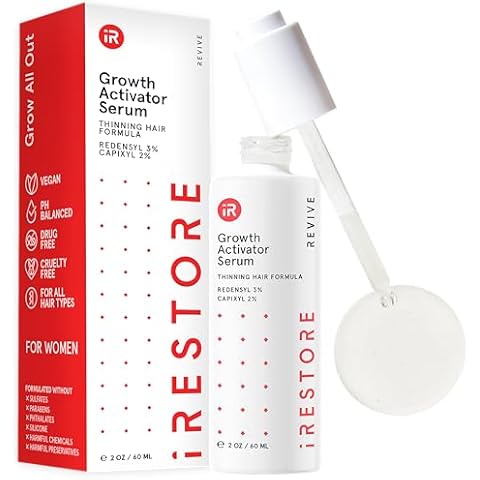 iRESTORE Scalp Serum | Hair Growth Serum for Women Men | Best for Hair Loss Hair Thinning | Aids Regrowth with Redensyl Capixyl & Biotin | Hydrates Scalp for Visibly Thicker Fuller Hair - 2 Fl Oz Cover