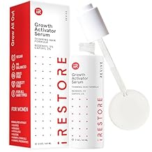 iRESTORE Scalp Serum | Hair Growth Serum for Women Men | Best for Hair Loss Hair Thinning | Aids Regrowth with Redensyl Capixyl & Biotin | Hydrates Scalp for Visibly Thicker Fuller Hair - 2 Fl Oz