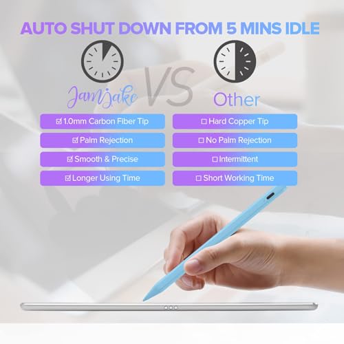 Image of JAMJAKE Stylus for Apple iPad Pencil 5X Faster Charge, Pencil for Apple iPad Compatible with iPad 6-11th Gen, iPad Air 3-5 /M2 /M3, iPad mini 5 /6, iPad Pro 11 inch /12.9 inch /M4, Double Tap Turn On /Off - Blue