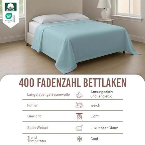 Pizuna Bettlaken 180x280 cm Baumwolle Babyblau 400 Fadenzahl – Ansicht 4