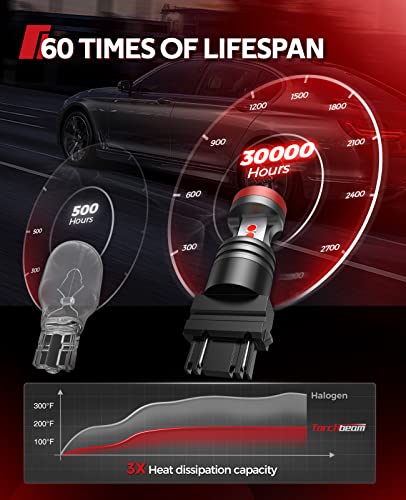 Image of Torchbeam 3157 3156 LED Bulbs Red for Strobe Brake Lights Tail Lights, Super Brilliant 3056 3057 3047 4057 4157 LED Bulbs for Stop Lights, Parking Lights, Red LED Car Bulbs, Canbus-Free
